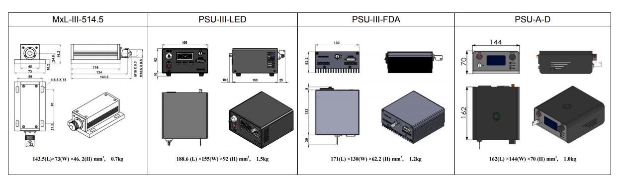 514.5nm High Stability Green Diode Laser 1~50mW